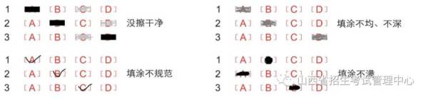 山西太原考研初试成绩什么时候公布?(7) 山西太原考研初试成绩什么时候公布?(7)