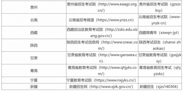 2025江苏考研分数什么时间公布（6）