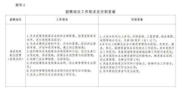 海南省旅游投资集团有限公司招聘（岗位+报名+条件）