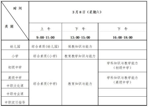 2025上半年北京中小学教师资格考试笔试准考证什么时候打印？（2）