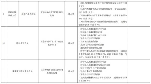 洛阳健康管理师考试报名材料（4）