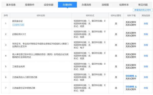 上犹县居住证办理材料有哪些？（2）