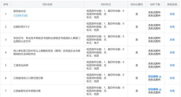 上犹县居住证办理材料有哪些?(3) 上犹县居住证办理材料有哪些?(3)