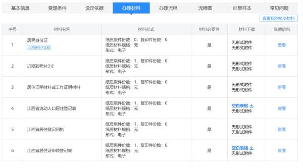 上犹县居住证办理材料有哪些？