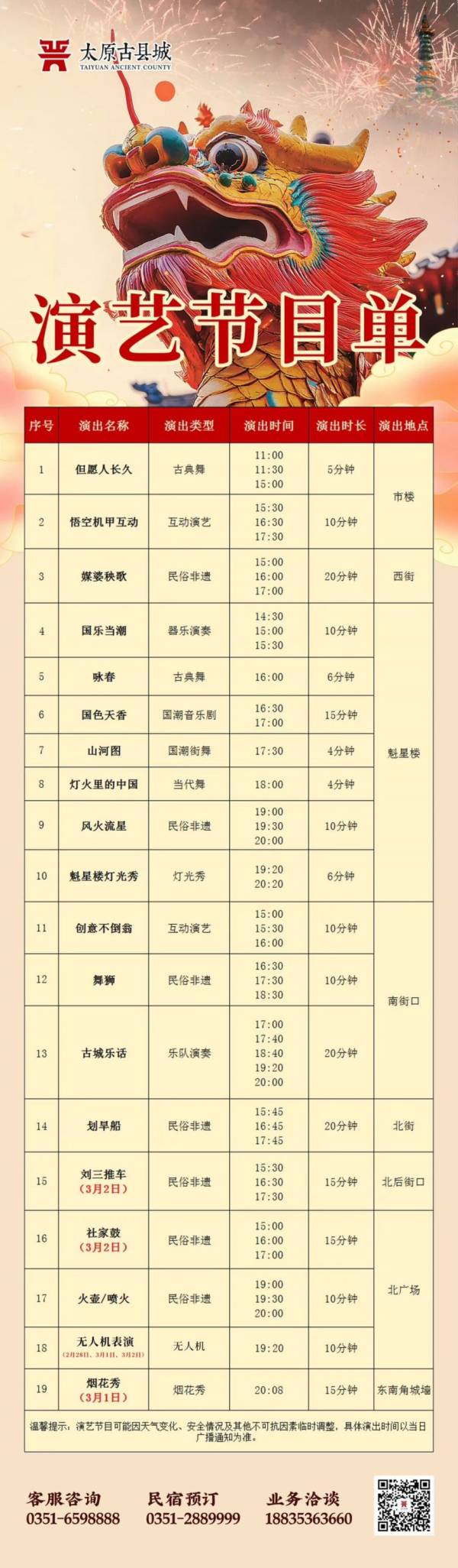 太原古县城二月二当天有什么活动？（2）