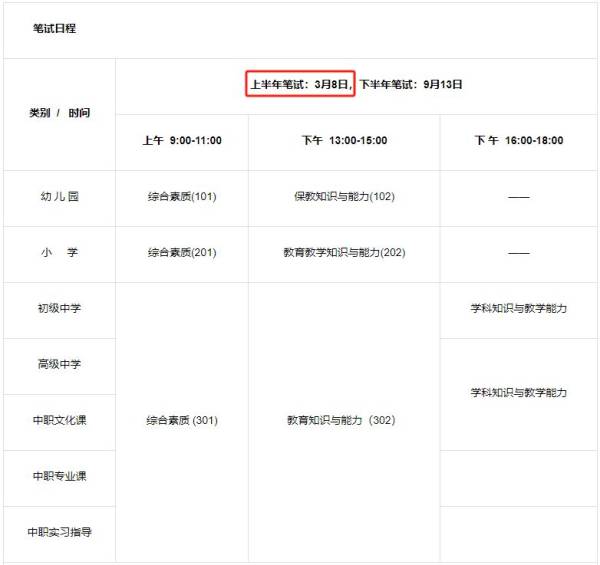 2025上半年中小学教师资格证笔试准考证打印时间+入口（2）