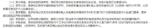 西安求职创业补贴发放时间