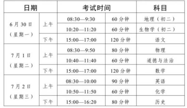 珠海市中考管理系统登录入口