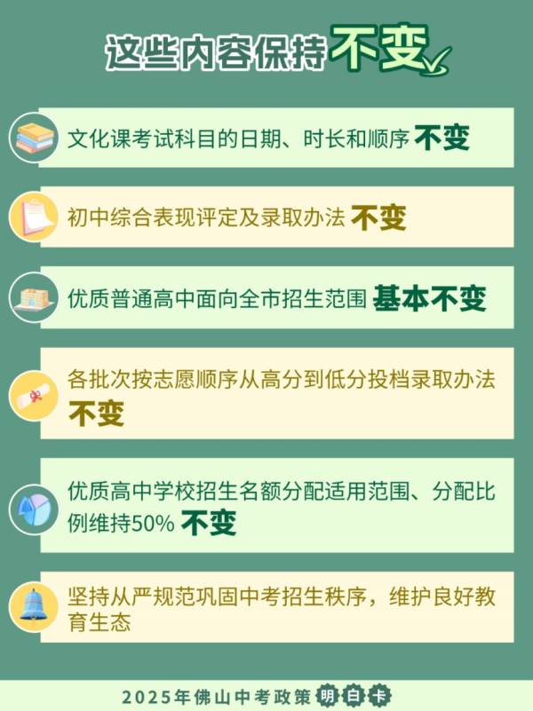 2025年佛山中考政策有什么变化吗？