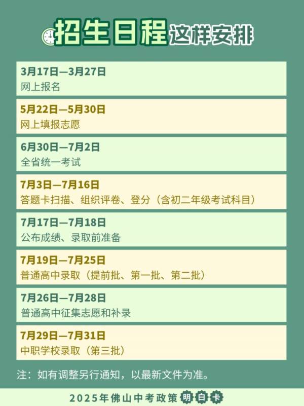 2025年佛山中考政策有什么变化吗？（9）