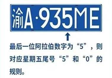 重庆周一到周五限什么号限行