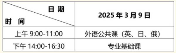 2025黑龙江专升本什么时候考试
