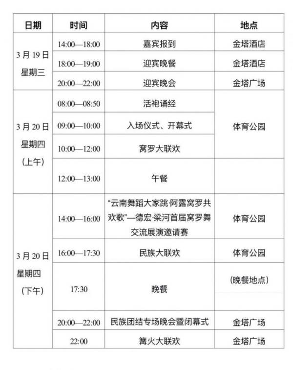 2025年梁河阿露窝罗节时间安排