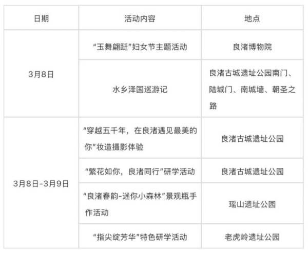 2025杭州余杭区妇女节有什么活动