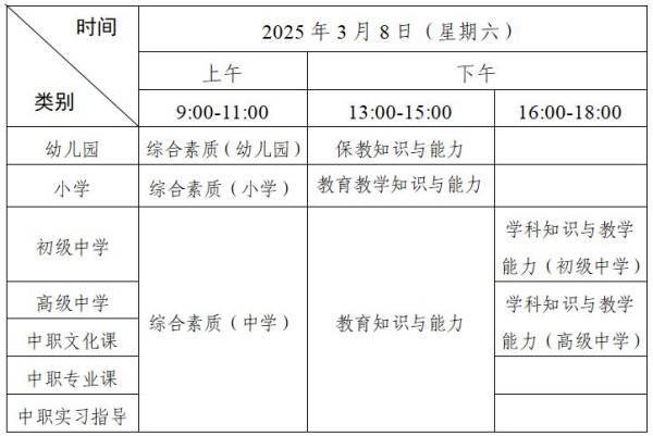 广东省2025年上半年教资什么时候考试？