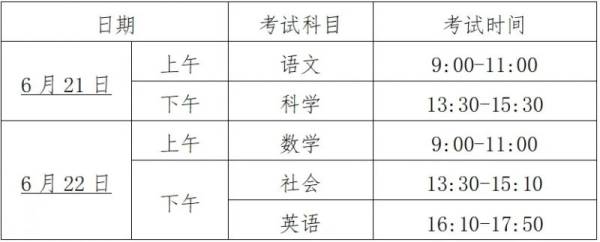 2025台州中考时间和分值安排