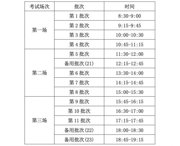 2025上半年湖北大学英语六级什么时候报名什么时候考试？