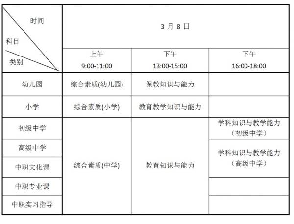 2025北京上半年中小学教师资格考试时间安排