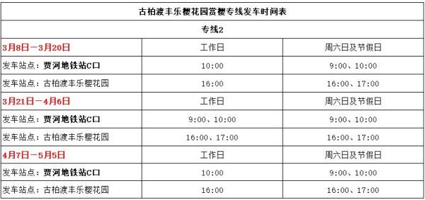 2025郑州古柏渡丰乐樱花园赏樱专线什么时候开通？（4）