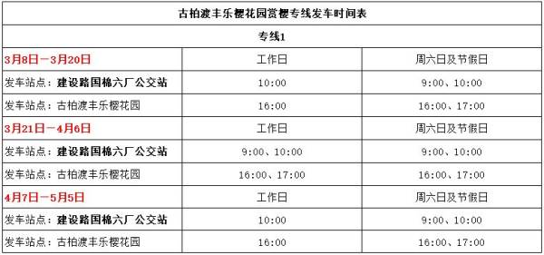 2025郑州古柏渡丰乐樱花园赏樱专线什么时候开通？（2）
