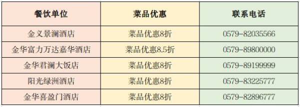 2025金漪湖浙江半程马拉松团体赛选手免费景区（2）