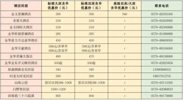 2025金漪湖浙江半程马拉松团体赛选手免费景区（3）