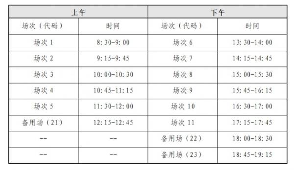 2025贵州四六级口语考试（时间+内容）