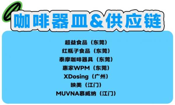 2025东莞湾区国际咖啡文化节活动全攻略（时间+地点+亮点）（4）