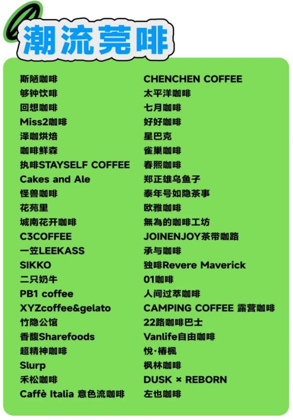 2025东莞湾区国际咖啡文化节活动全攻略（时间+地点+亮点）