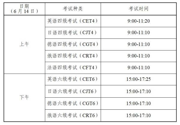 2025上半年贵州英语四六级笔试时间及内容
