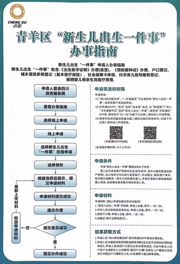 成都新生儿出生一件事办理指南(2) 成都新生儿出生一件事办理指南(2)