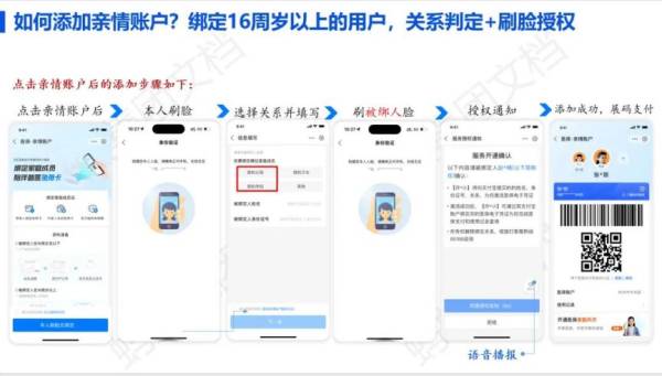 河南医保亲情账户是什么?(3) 河南医保亲情账户是什么?(3)