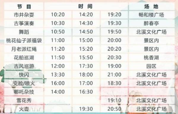 2025年永春桃花节有什么好玩的？