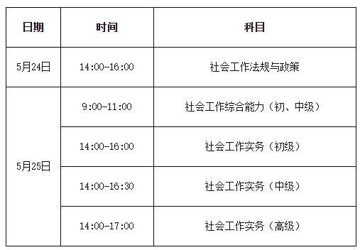 无锡社工证在哪里报名（附入口）