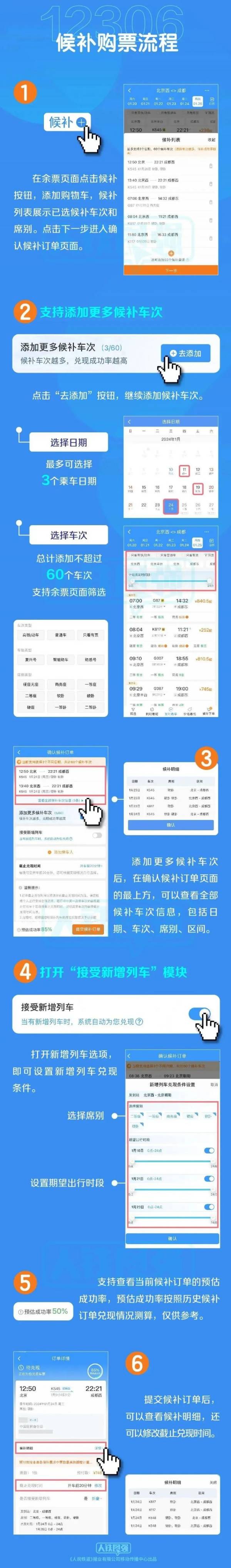 2024重庆清明火车票什么时候开售（时间+抢票攻略）（4）