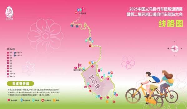 2025中国义乌自行车爬坡邀请赛比赛路线