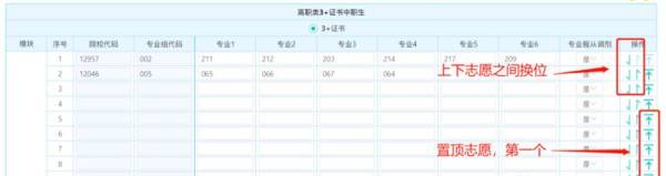 2025广东春季高考志愿填报指南(入口+流程)(6) 2025广东春季高考志愿填报指南(入口+流程)(6)