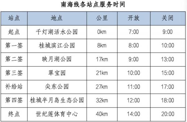 2025佛山50公里徒步南海线站点服务时间是什么时候
