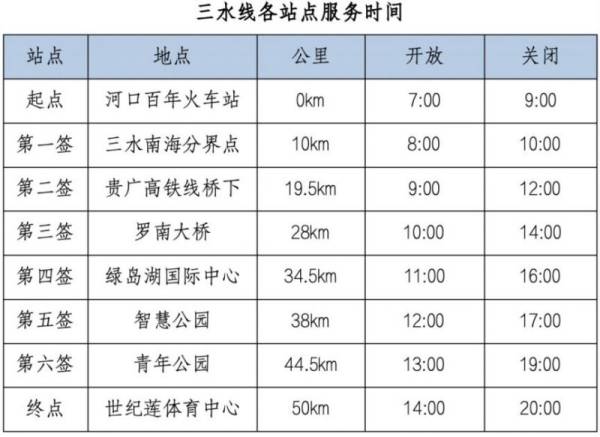 2025佛山50公里徒步三水线服务时间是什么时候？