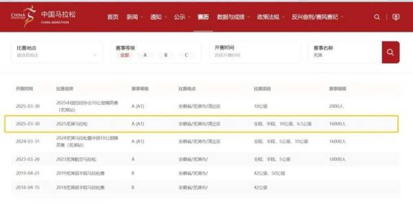 2025芜湖马拉松是什么等级的？