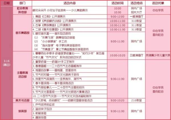 2025天津运河桃花节少年儿童分会场都什么活动？（3）