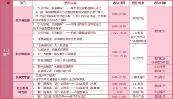 2025天津运河桃花节少年儿童分会场都什么活动？（2）