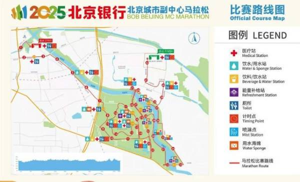 2025北京城市副中心马拉松比赛路线是什么？