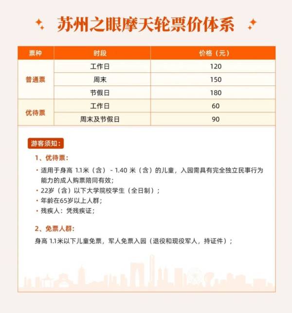 2025苏州之眼摩天轮什么时候开