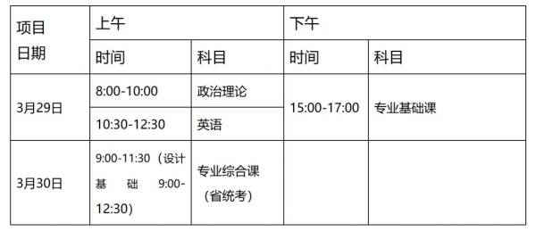 2025年广东省普通专升本考试安排在什么时间？