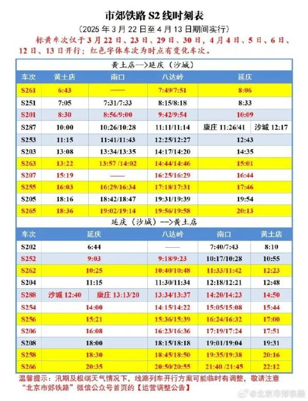 北京居庸关花海栈道什么时候去好？