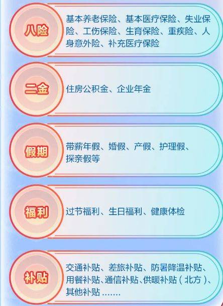 中国铁塔2025年春季校园招聘（岗位+报名+条件）（2）