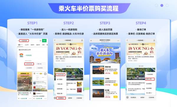 洛阳凭火车票半价游活动延长到什么时候？（2）
