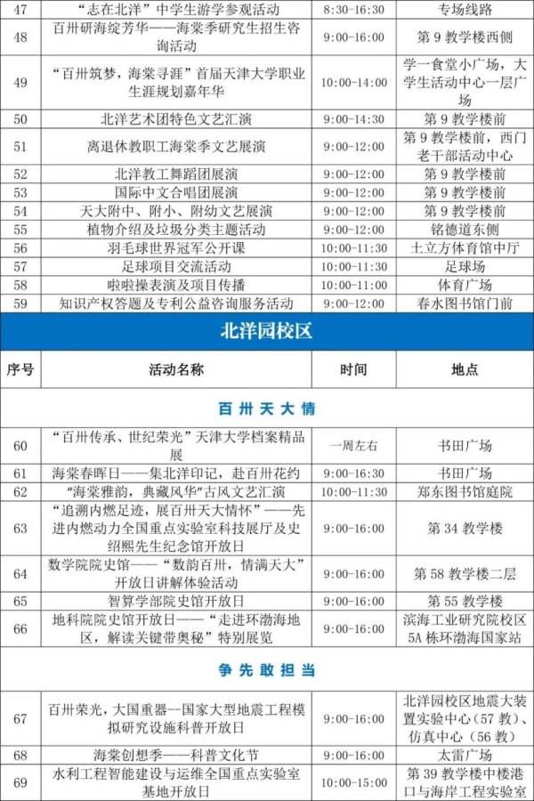 2025天津大学海棠季开放日有什么活动？（3）