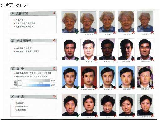 出入境护照照片有什么要求